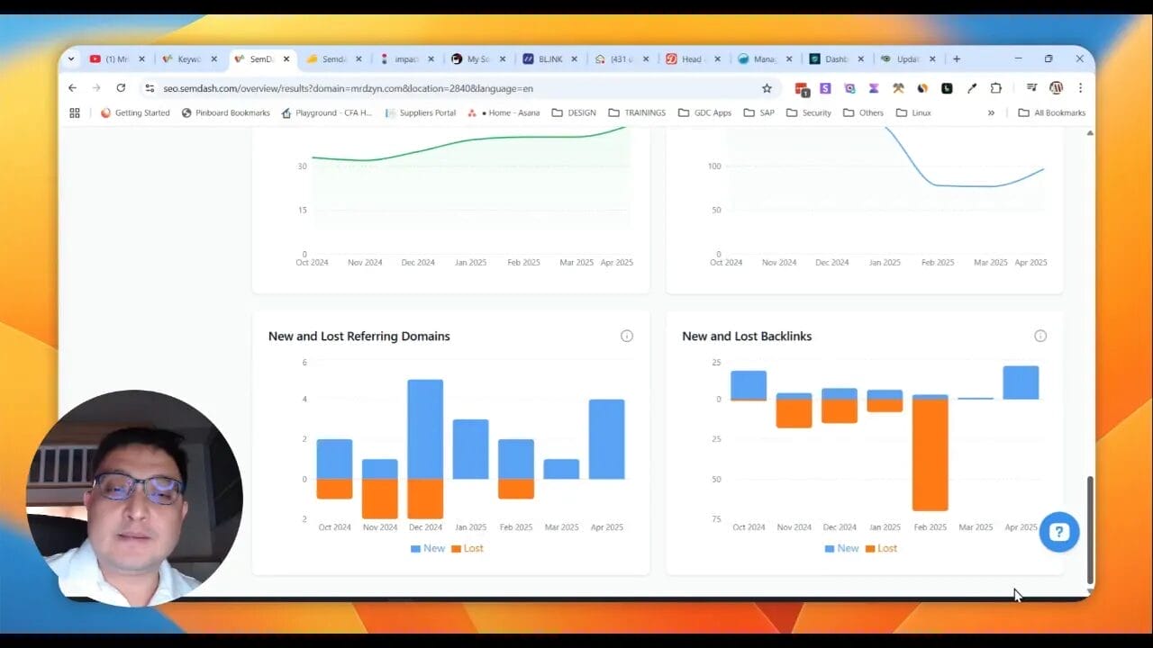Backlink research overview in Semdash